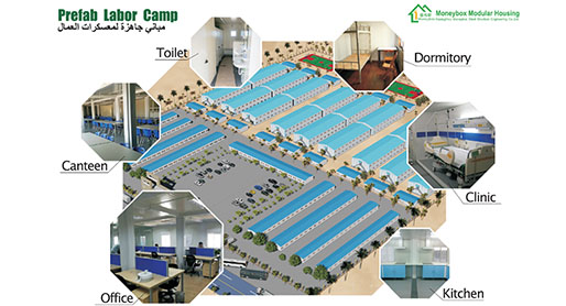 Beyond the Dorm: A PM's Guide to Full-Service Camp Facilities